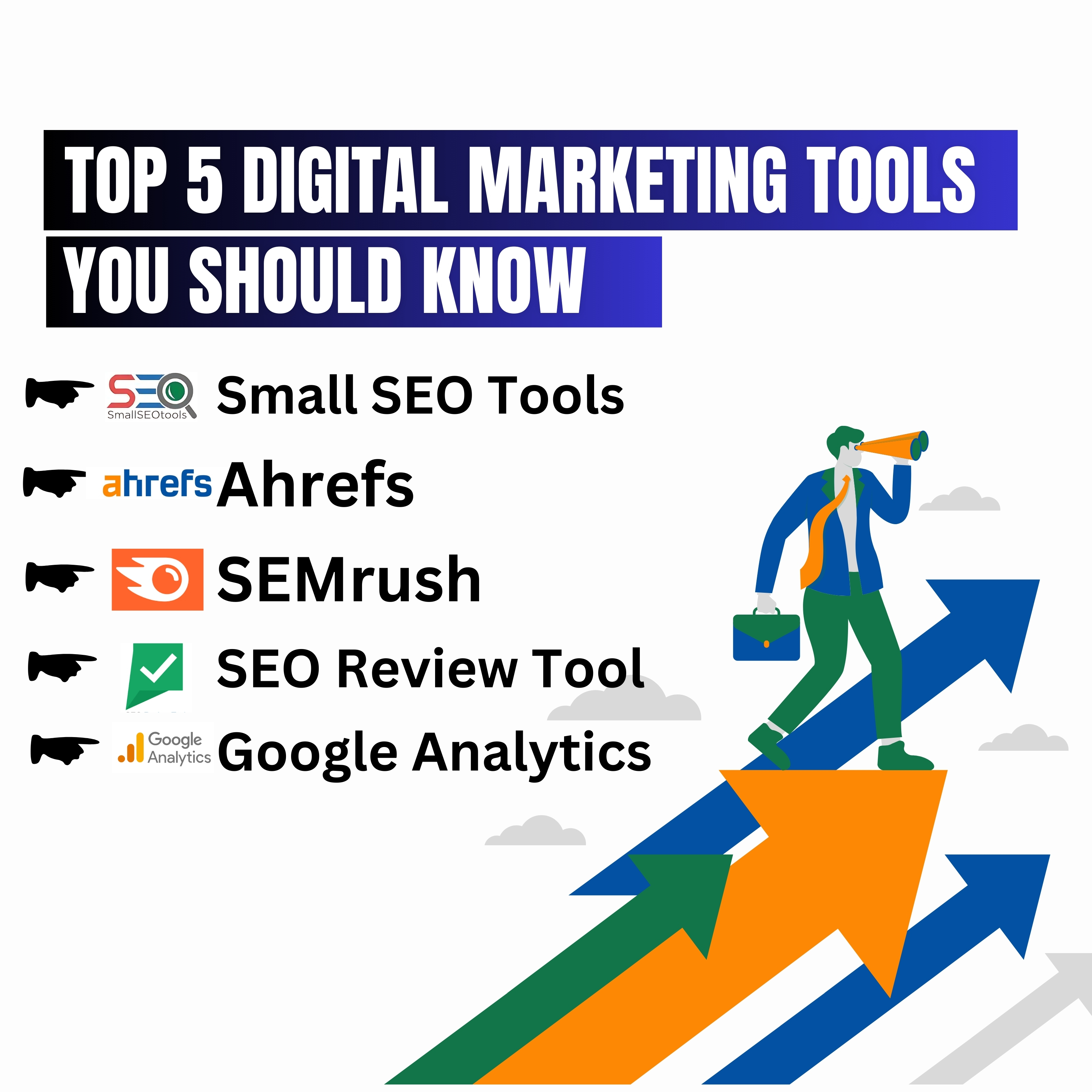 Marketing Post